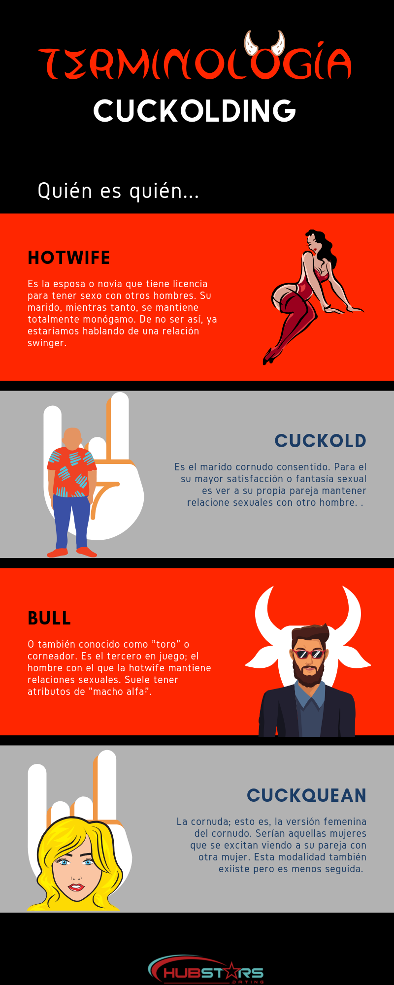 infográfico cuckold